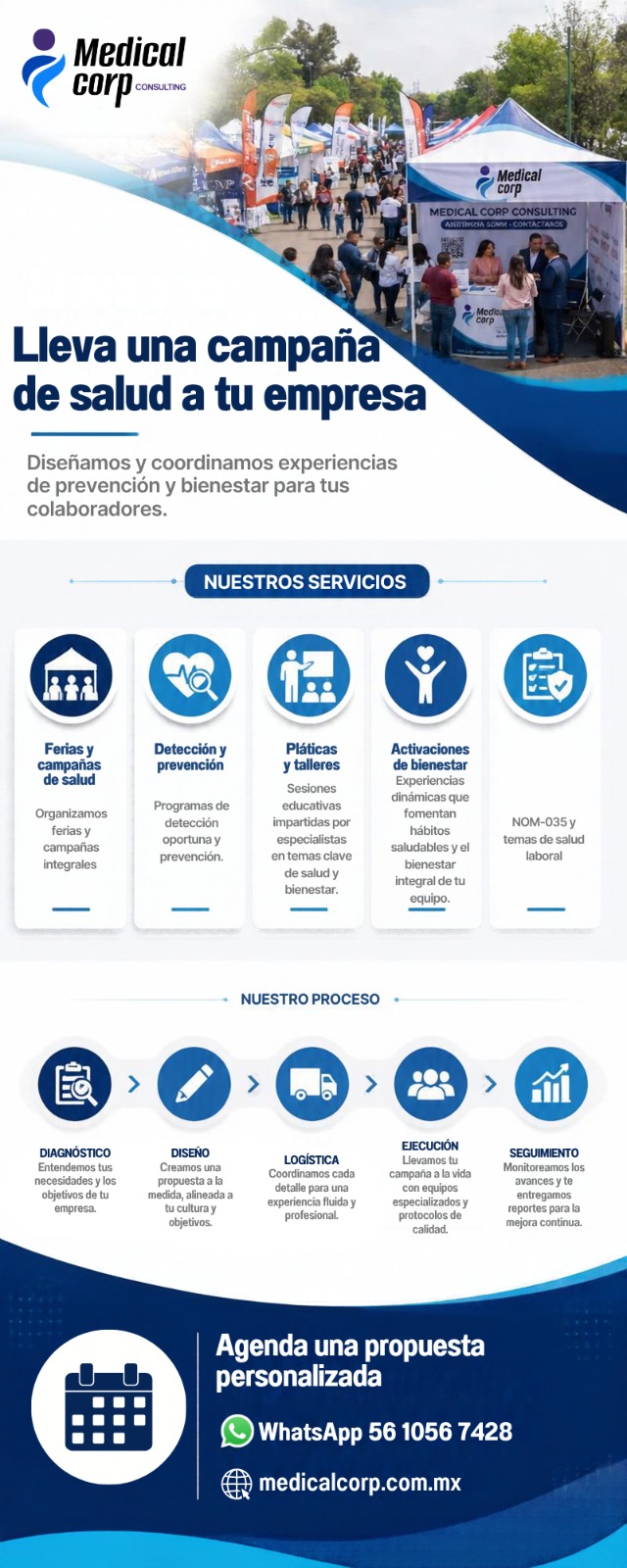 Promoción Medical Corp